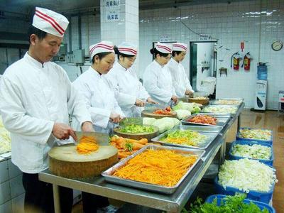 学校食堂承包餐饮公司里面有哪些(学校食堂承包餐饮公司里面有哪些职位)